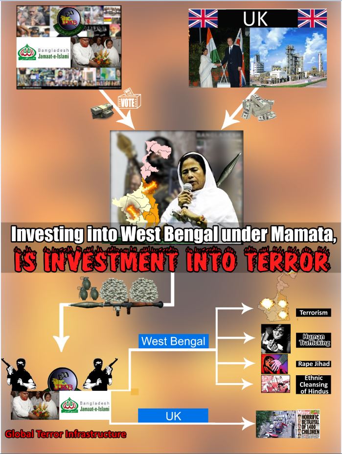 investing in Mamata is investing in Terror Web page version2